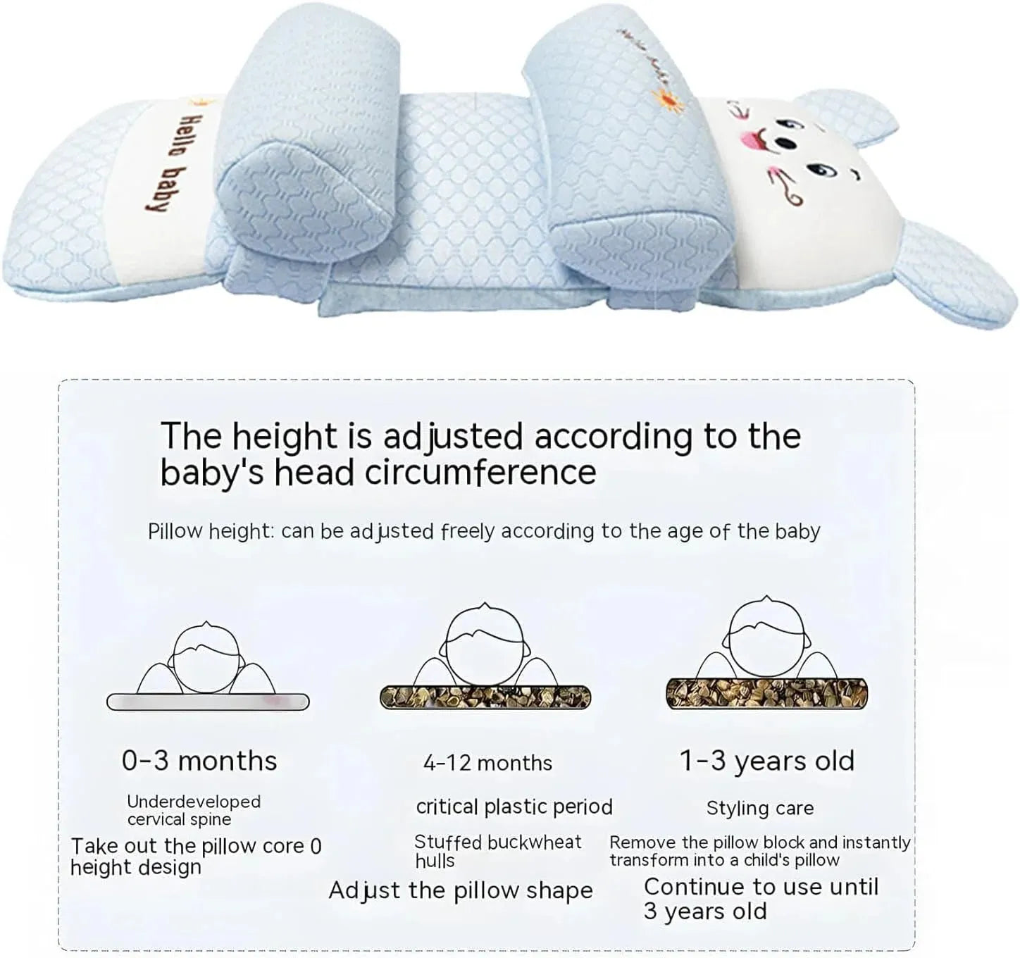 🪶Soft & Comfortable Baby Head Shaping Pillow - Ergonomic 360° Head & Neck Support🤱🏻